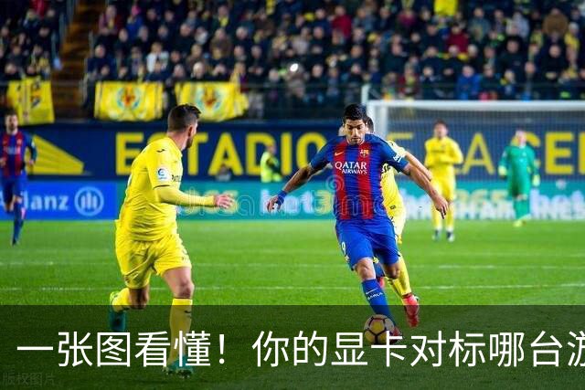 一张图看懂！你的显卡对标哪台游戏主机
