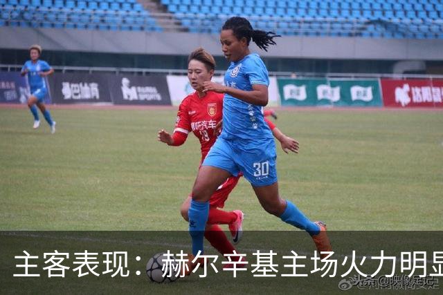 主客表现：赫尔辛基主场火力明显占优