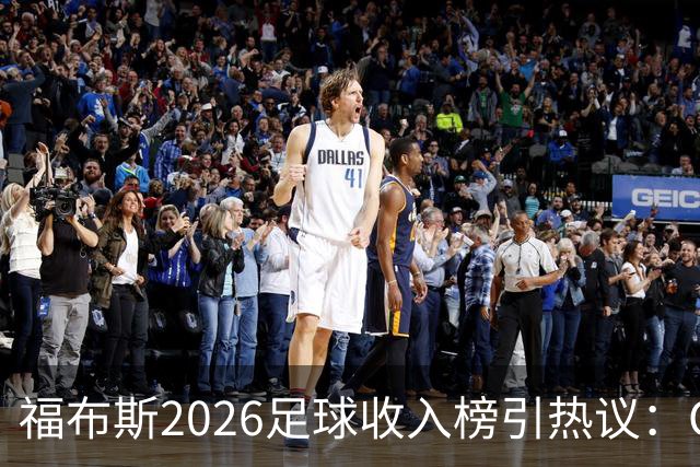 福布斯2026足球收入榜引热议：C罗3亿断层领跑，梅西紧随，哈兰德姆巴佩谁更值？