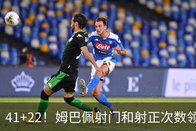 41+22！姆巴佩射门和射正次数领跑西甲联赛